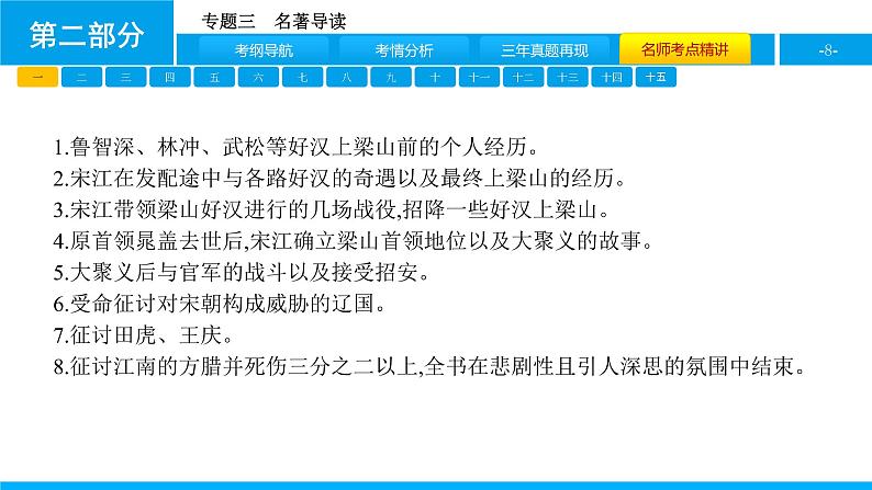 专题三　名著导读08