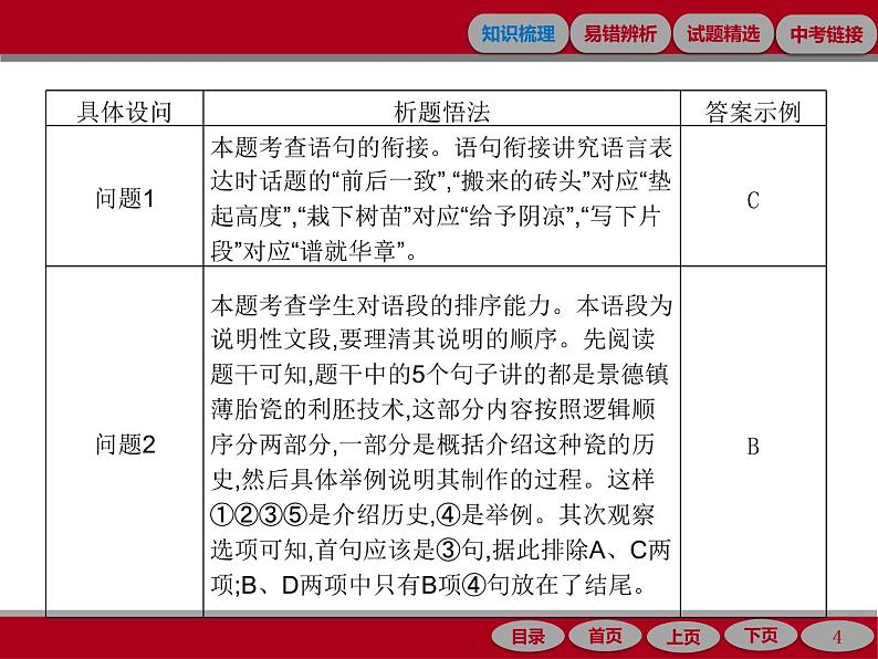 专题五　句子的衔接与排序第4页