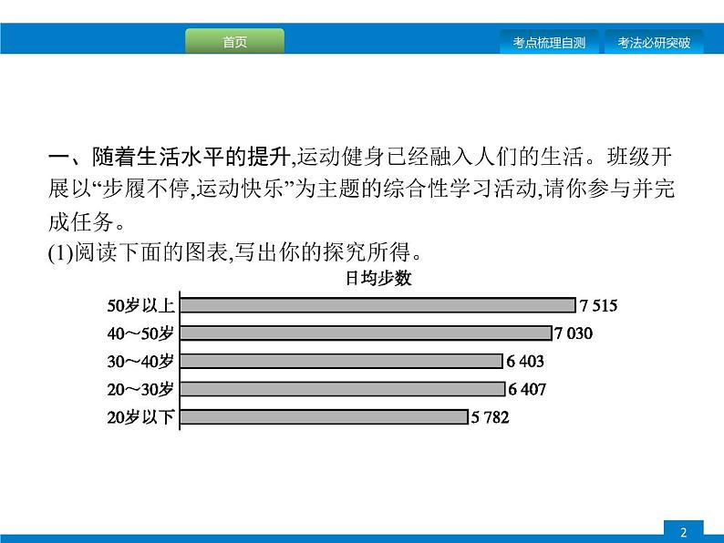 专题八　综合性学习02