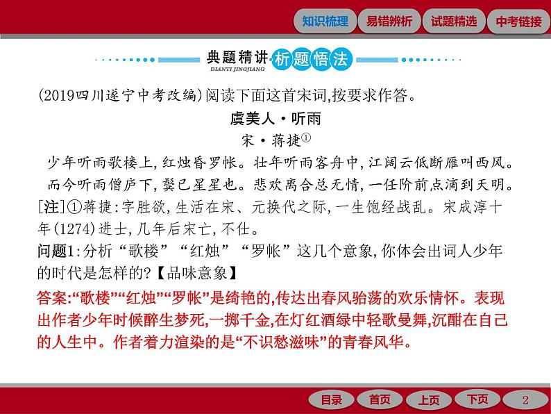 专题十一　课外古诗词曲鉴赏02