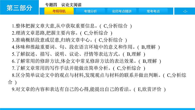 专题四　议论文阅读02