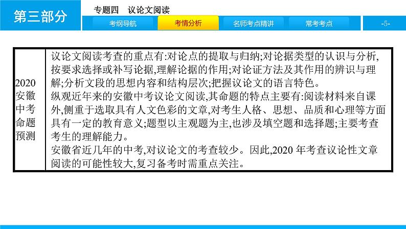 专题四　议论文阅读05
