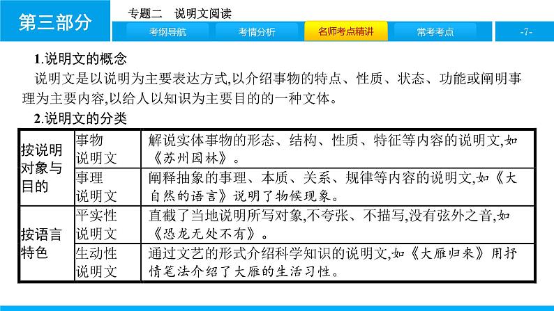 专题二　说明文阅读07