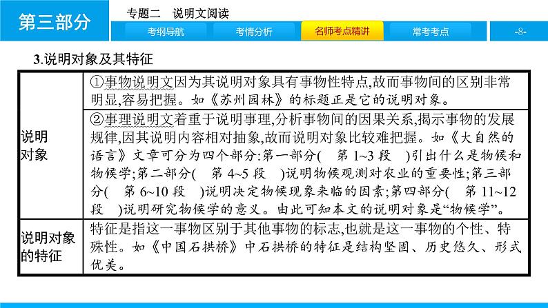 专题二　说明文阅读08