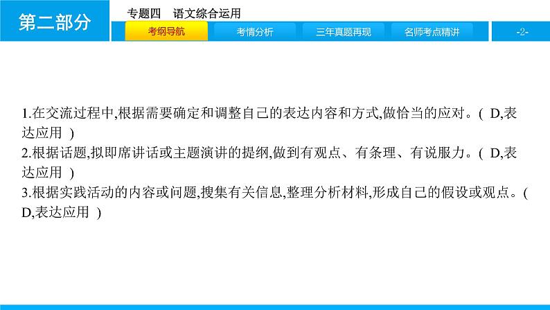 专题四　语文综合应用第2页