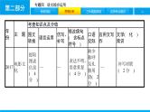 专题四　语文综合应用