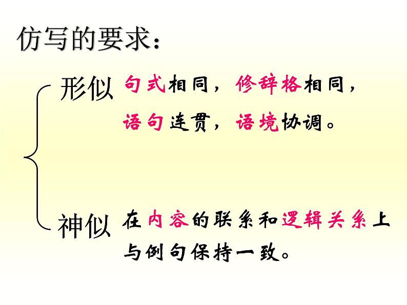 专题08：仿写句子-2021年中考语文一轮复习专题培优课件05