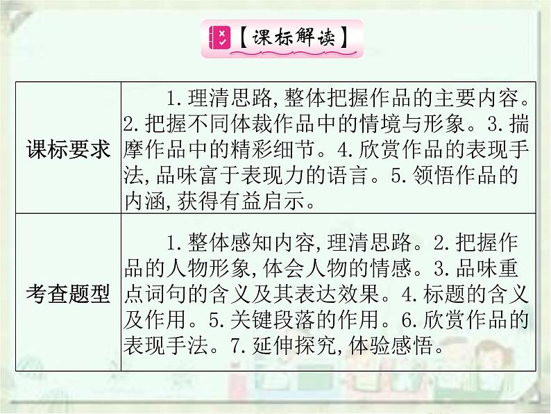 2020届中考语文总复习课件：第二部分 阅读 文学类文本阅读(共235张PPT)02