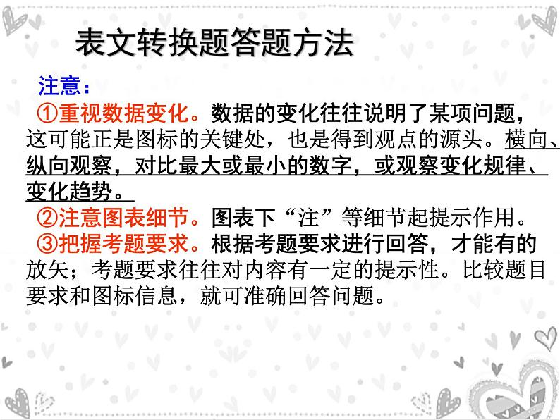专题11：图文转换-2021年中考语文一轮复习专题培优课件第5页