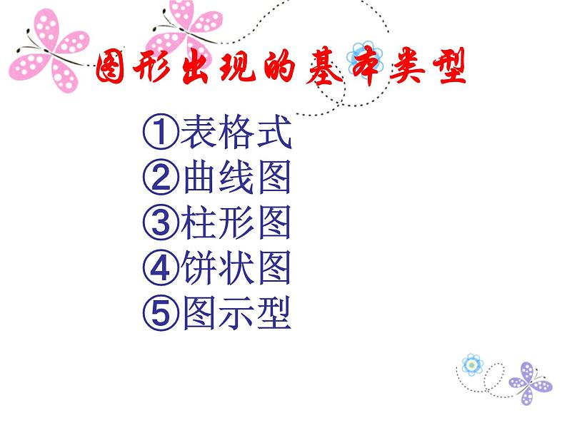 专题11：图文转换-2021年中考语文一轮复习专题培优课件第7页
