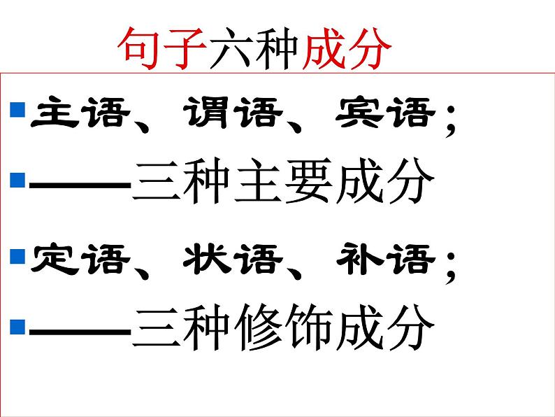 专题06：句子成分-2021年中考语文一轮复习专题培优课件02