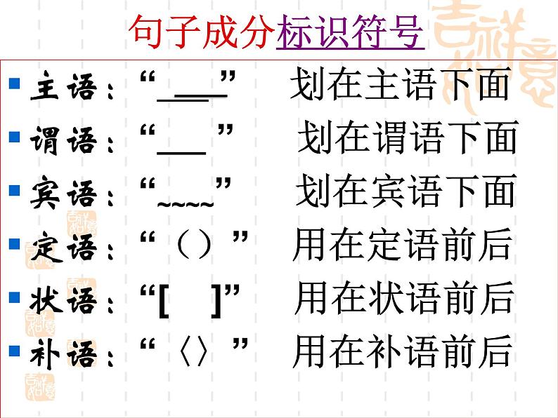 专题06：句子成分-2021年中考语文一轮复习专题培优课件04