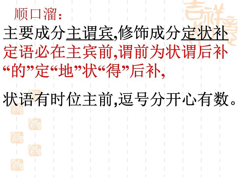 专题06：句子成分-2021年中考语文一轮复习专题培优课件05