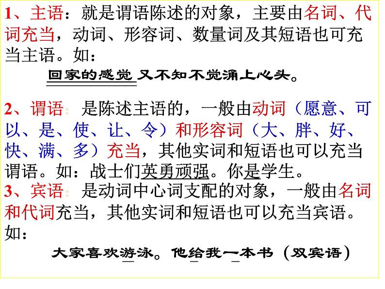 专题06：句子成分-2021年中考语文一轮复习专题培优课件06