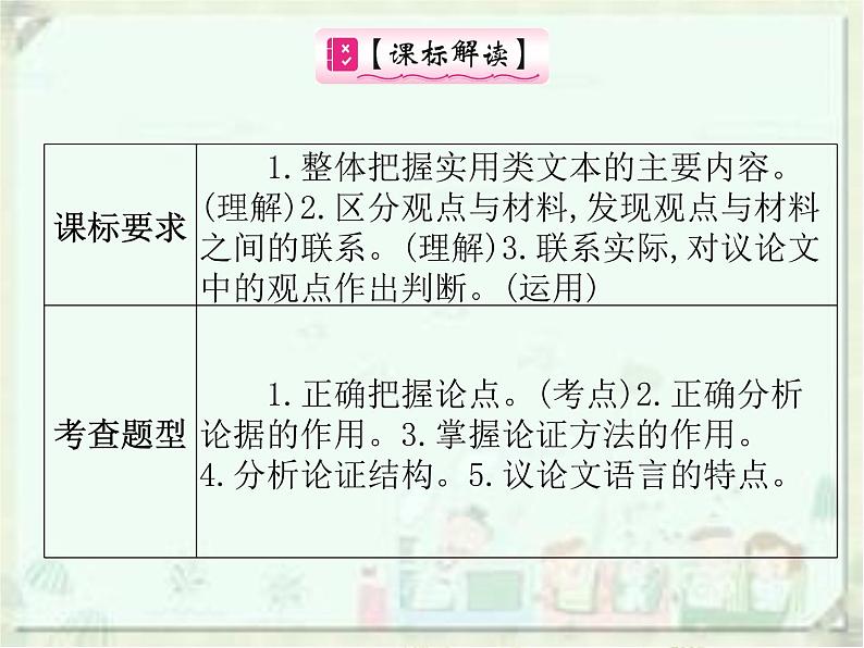 2020届中考语文总复习课件：第二部分 阅读 议论文阅读(共175张PPT)02