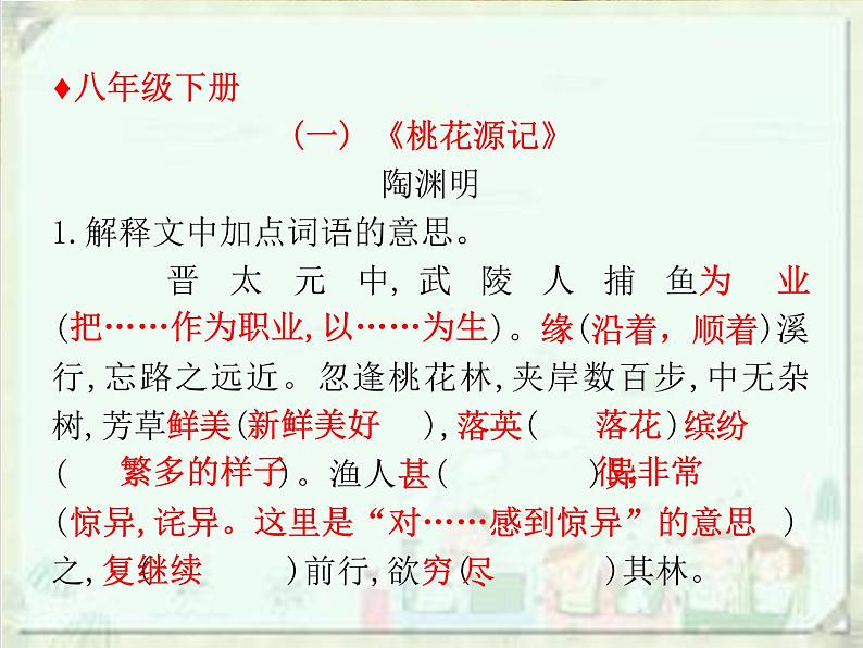 2020届中考语文总复习课件：第二部分 阅读 课内文言文阅读（八下）(共66张PPT)02