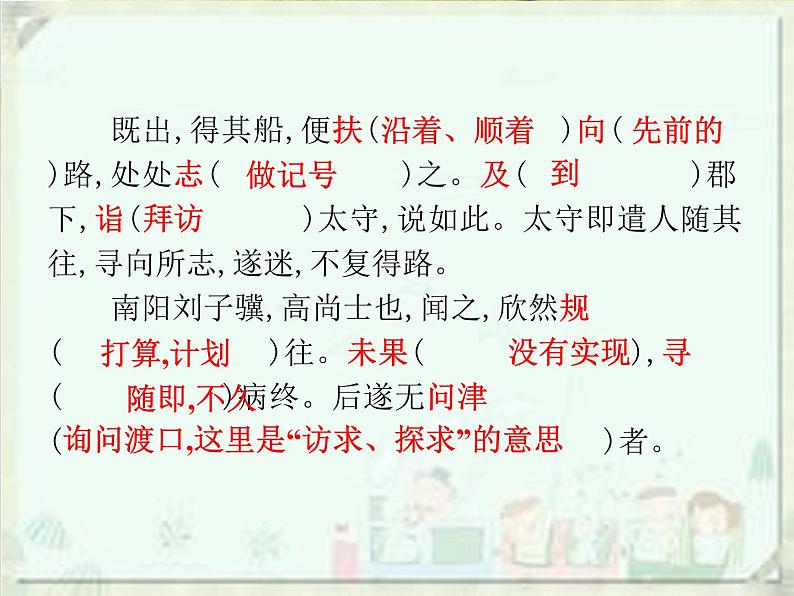 2020届中考语文总复习课件：第二部分 阅读 课内文言文阅读（八下）(共66张PPT)05