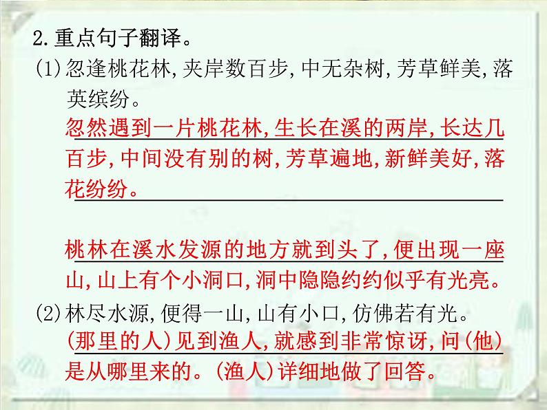 2020届中考语文总复习课件：第二部分 阅读 课内文言文阅读（八下）(共66张PPT)06