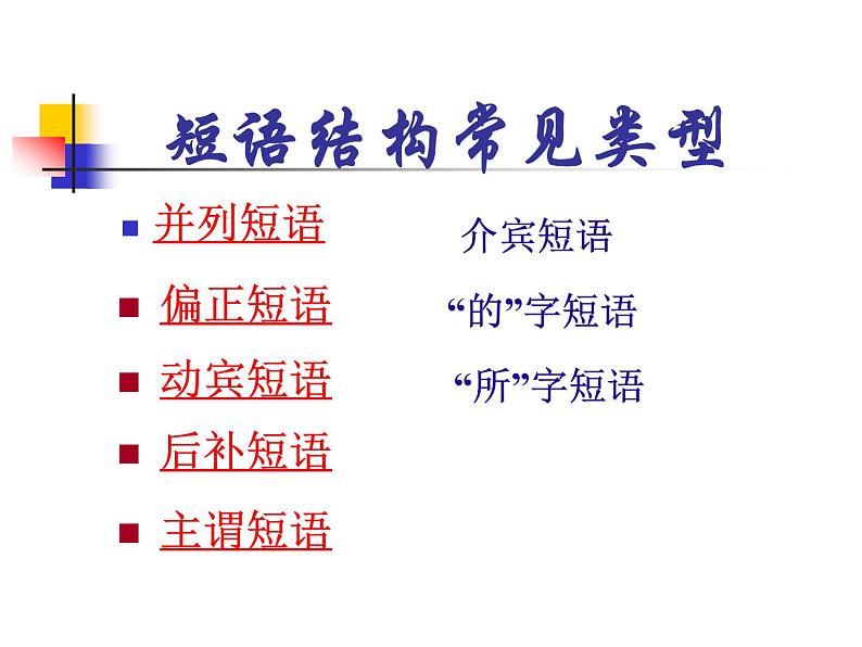 专题02：短语结构类型-2021年中考语文一轮复习专题培优课件03