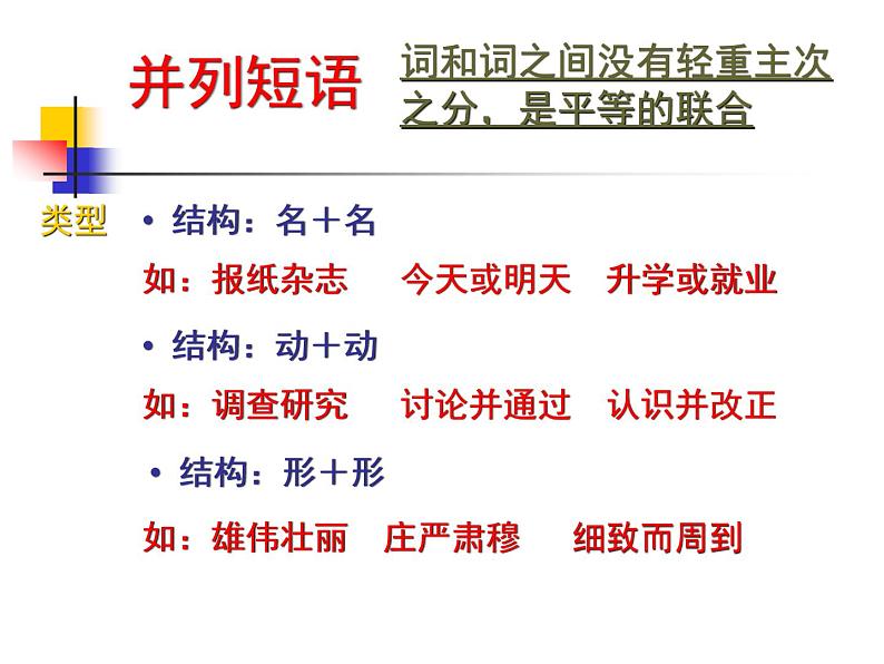 专题02：短语结构类型-2021年中考语文一轮复习专题培优课件04
