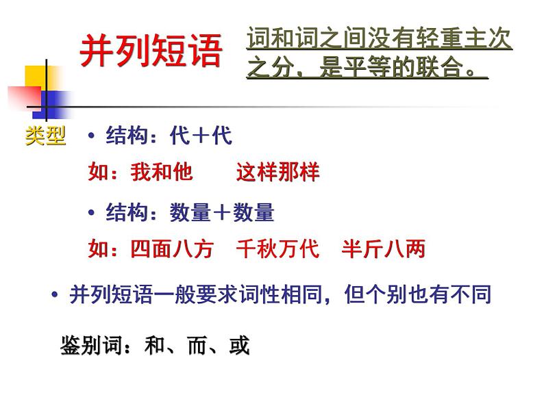 专题02：短语结构类型-2021年中考语文一轮复习专题培优课件05