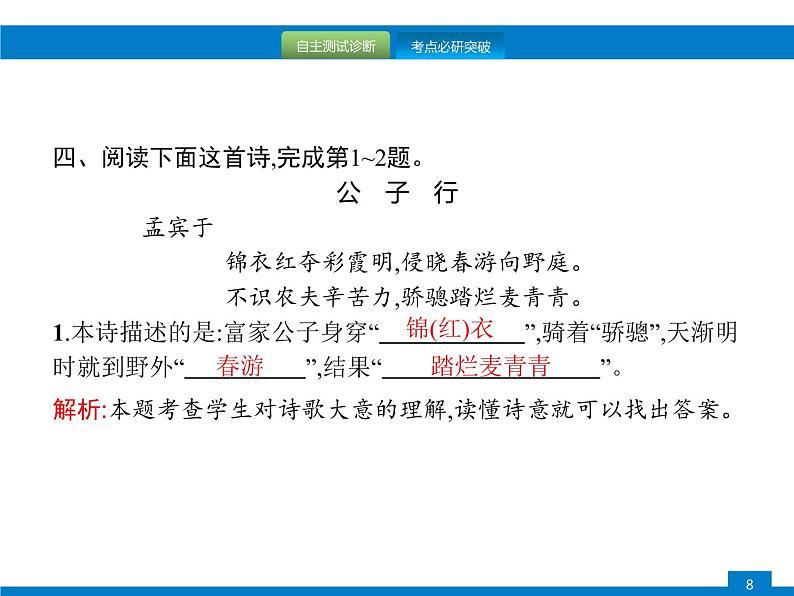 专题十三　古诗词鉴赏第8页