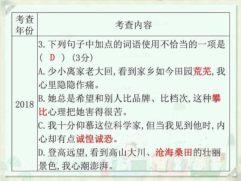 2020届中考语文总复习课件：第一部分　基础词语运用(共84张PPT)05