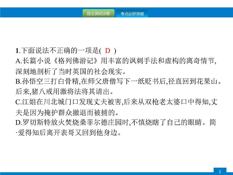 专题六　文学文化常识与名著阅读02