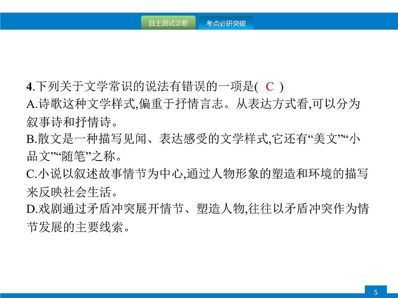 专题六　文学文化常识与名著阅读05