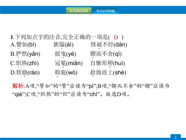 专题一　字音、字形02