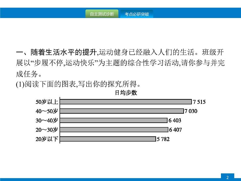 专题八　综合性学习02