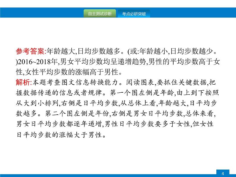 专题八　综合性学习04