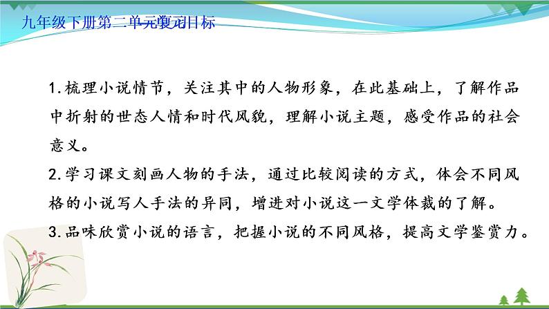 部编版 九年级下册语文  第2单元复习资料 课件试卷02