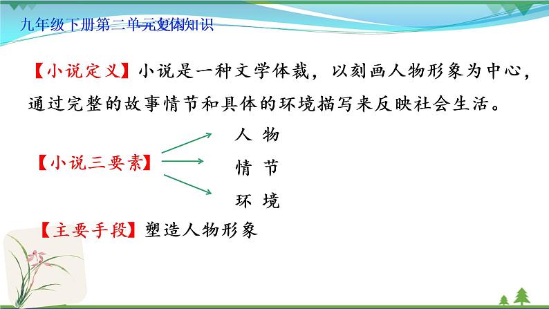 部编版 九年级下册语文  第2单元复习资料 课件试卷04