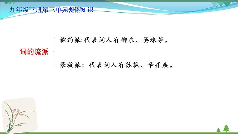 部编版 九年级下册语文  第3单元复习资料 课件试卷07
