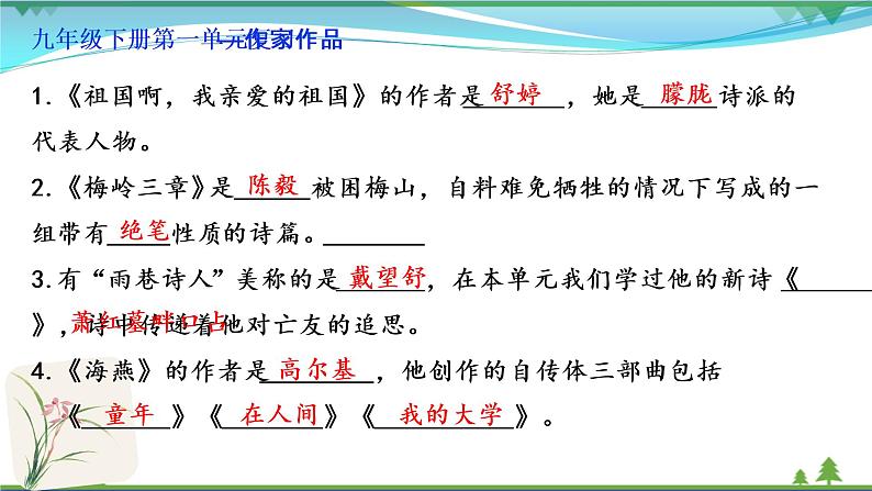 部编版 九年级下册语文  第1单元 复习资料 课件试卷05