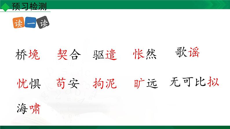 人教版语文九年级下册第四单元16《驱遣我们的想象》课件PPT第3页