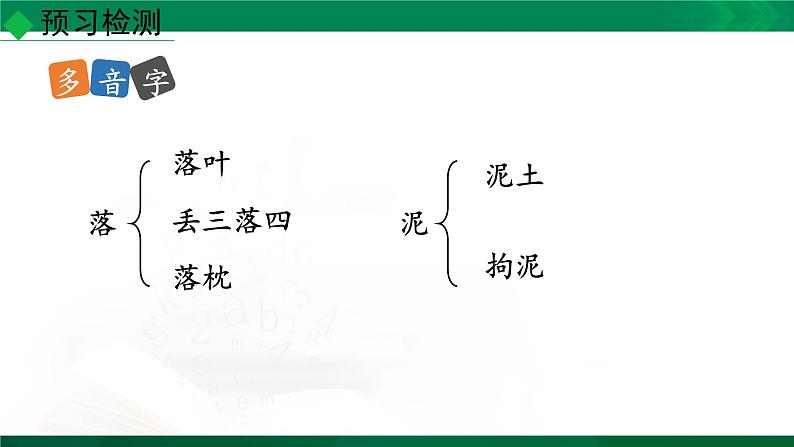 人教版语文九年级下册第四单元16《驱遣我们的想象》课件PPT第4页