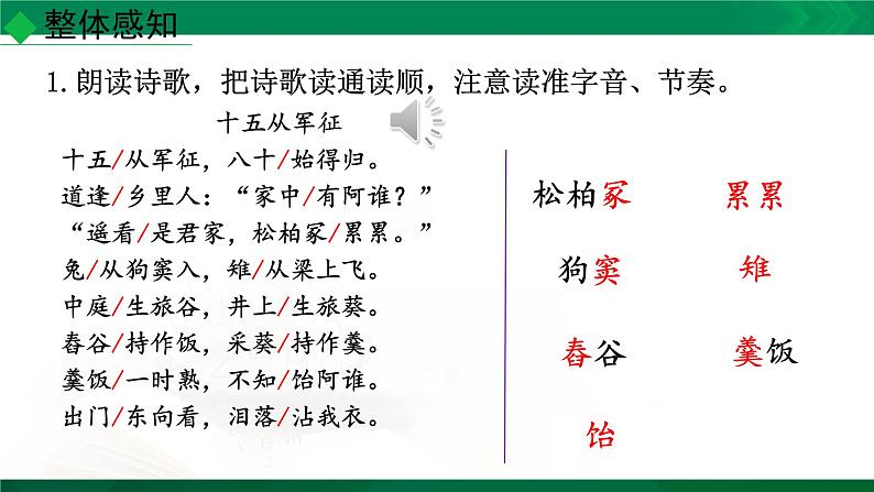 人教版语文九年级下册第六单元24《诗词曲五首》课件PPT04