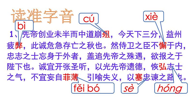 人教版语文九年级下册第六单元23《出师表》课件PPT07