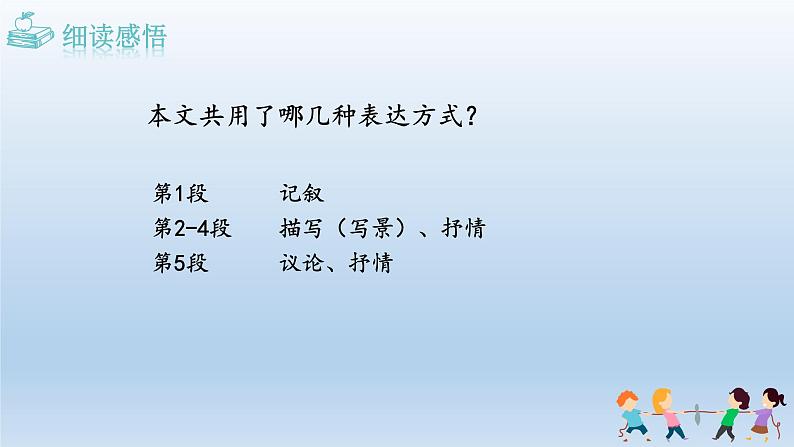 人教版语文九年级上册第三单元10《岳阳楼记》课件PPT03