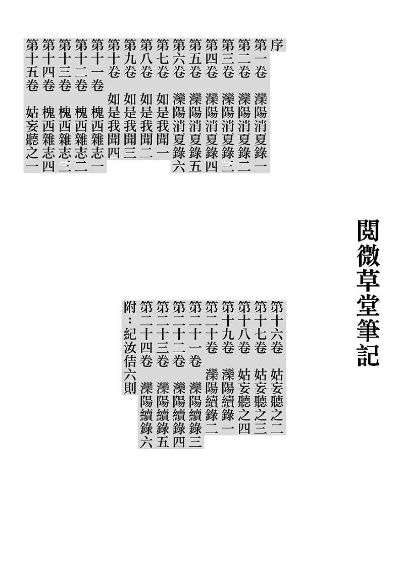 纪晓岚·阅微草堂笔记第1页