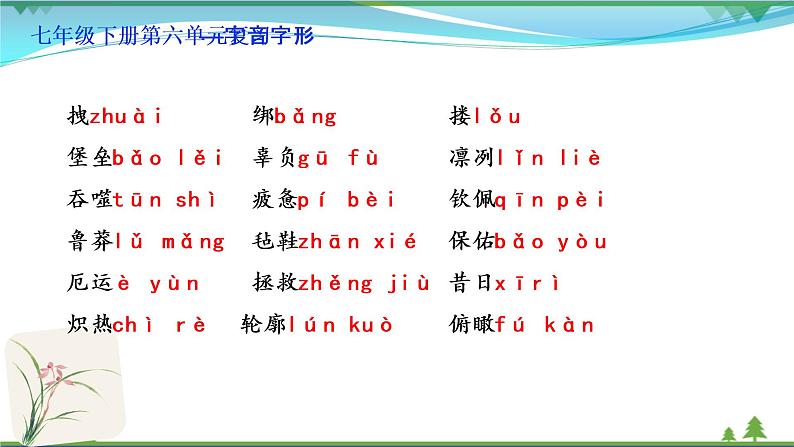 【精品】部编版  七年级下册语文  第6单元 期末复习资料（课件+复习题+中考链接）07