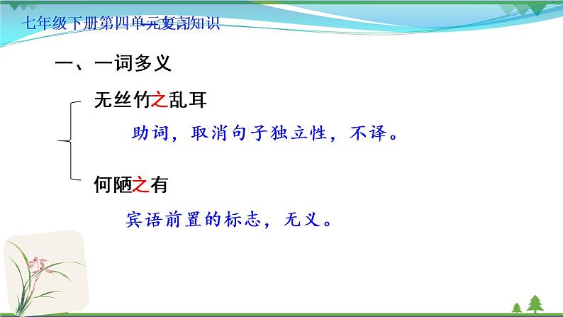 【精品】部编版  七年级下册语文  第4单元 期末复习资料（课件+复习题+中考链接）08