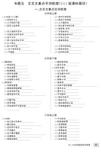 中考语文专题五 文言文重点字词梳理