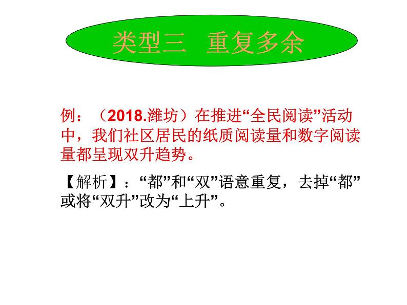 2021年中考语文二轮专题复习：病句与修辞 课件（24张PPT）06