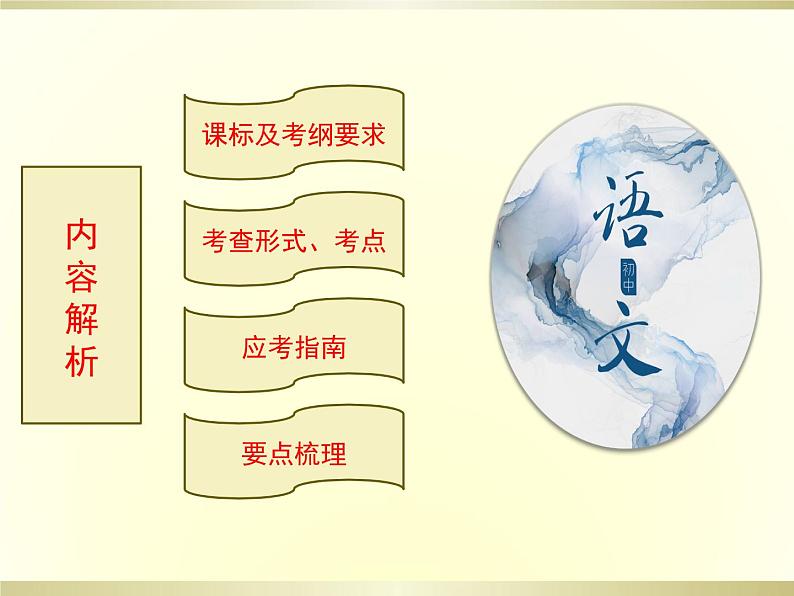 2021年中考语文二轮专题复习：标点、关联词语、排序 课件（33张PPT）第3页