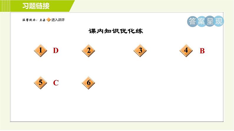 人教部编版语文七年级上册课件7. 散文诗二首02