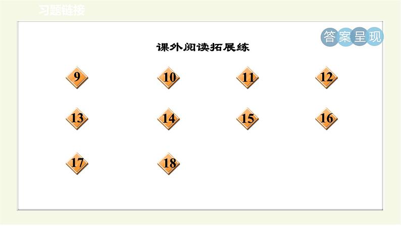 人教部编版语文七年级上册课件1. 春第3页