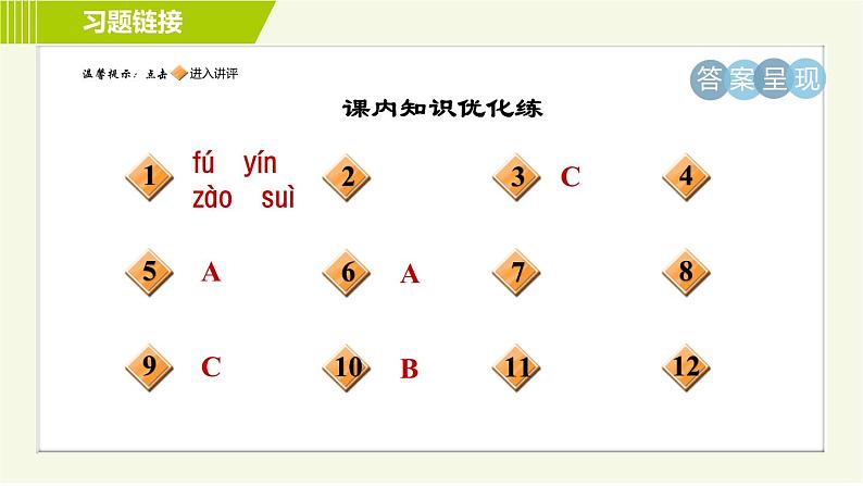 人教部编版语文七年级上册课件第四单元15. 诫子书第2页